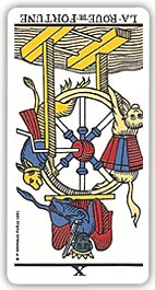 La Roue de Fortune